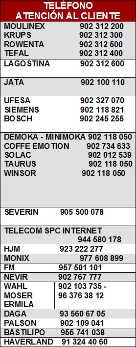 Teléfonos de atención al cliente
